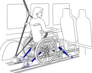 access ability